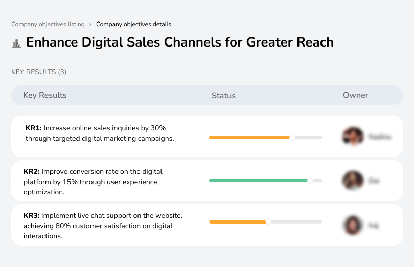 Increase online inquiries by 30% with digital marketing.
