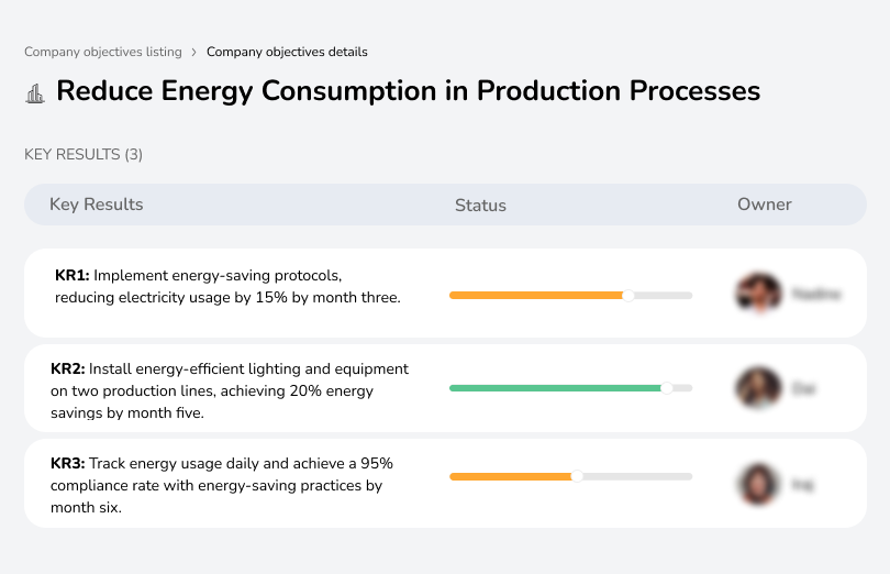 Cut energy usage to improve sustainability and lower costs.