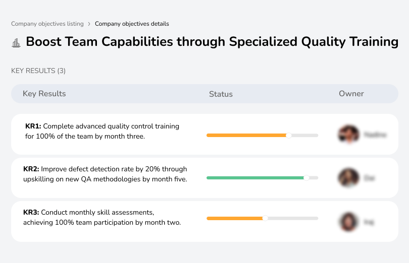 Complete advanced training for 100% of the team, and improve defect detection by 20%.
