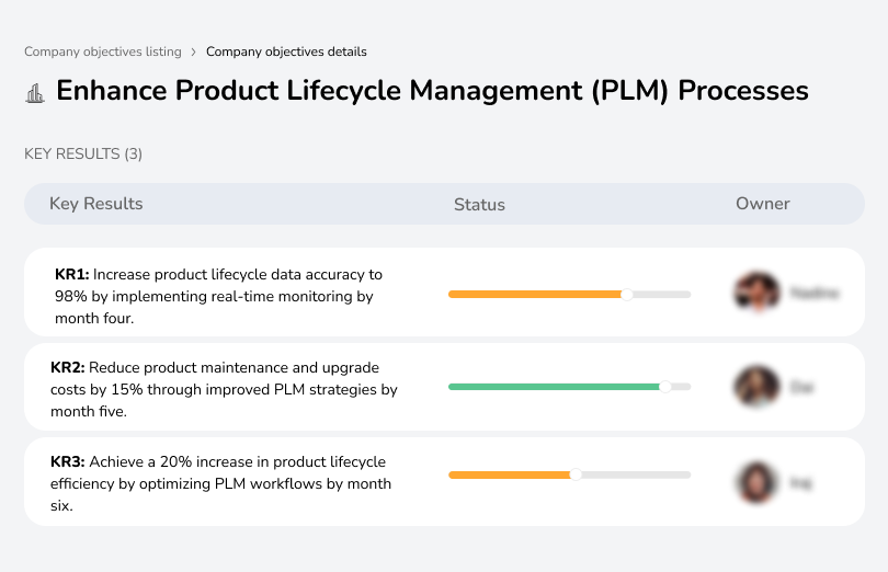 Refine PLM processes to extend product lifecycles and cut costs.
