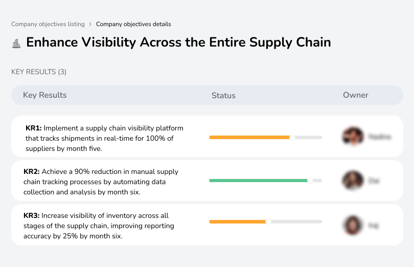 Implement real-time tracking for all suppliers and automate data collection.