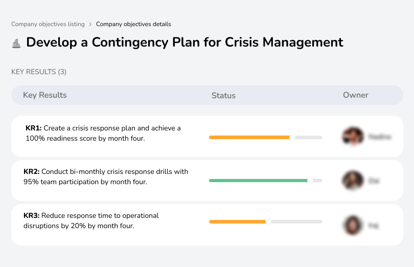 Create a robust risk mitigation strategy, ensure supply chain resilience, and enhance emergency response readiness.