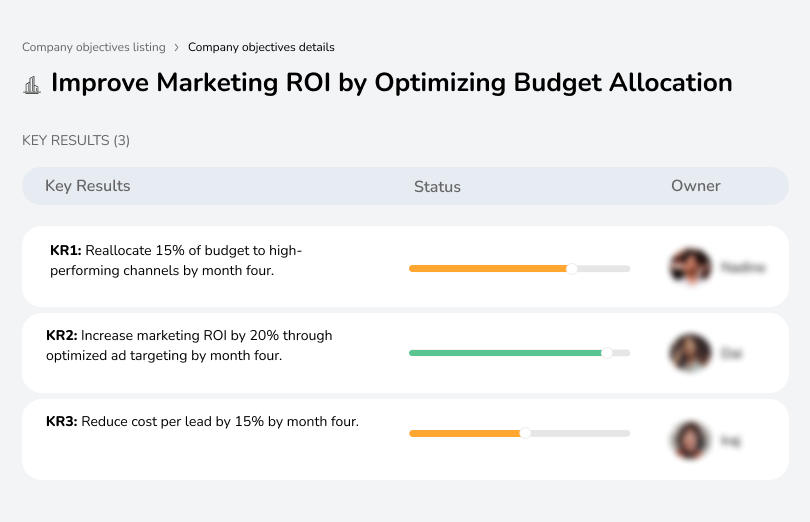 Enhance marketing ROI by optimizing budget allocation, maximizing impact, and ensuring cost-effective strategies.