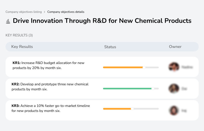 Increase R&D budget by 20%, develop 3 new products, and accelerate go-to-market by 10% within 6 months.