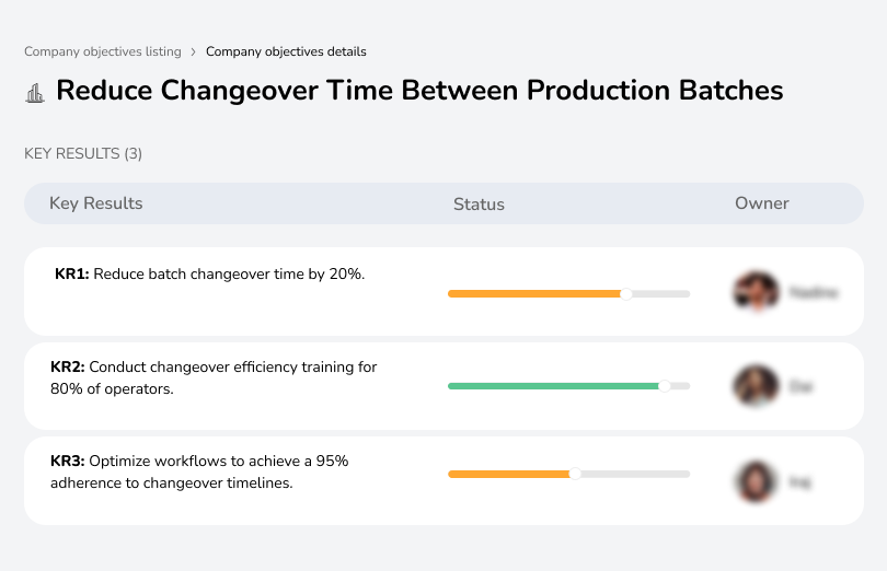 Cut changeover time by 20% and improve workflow adherence to timelines.
