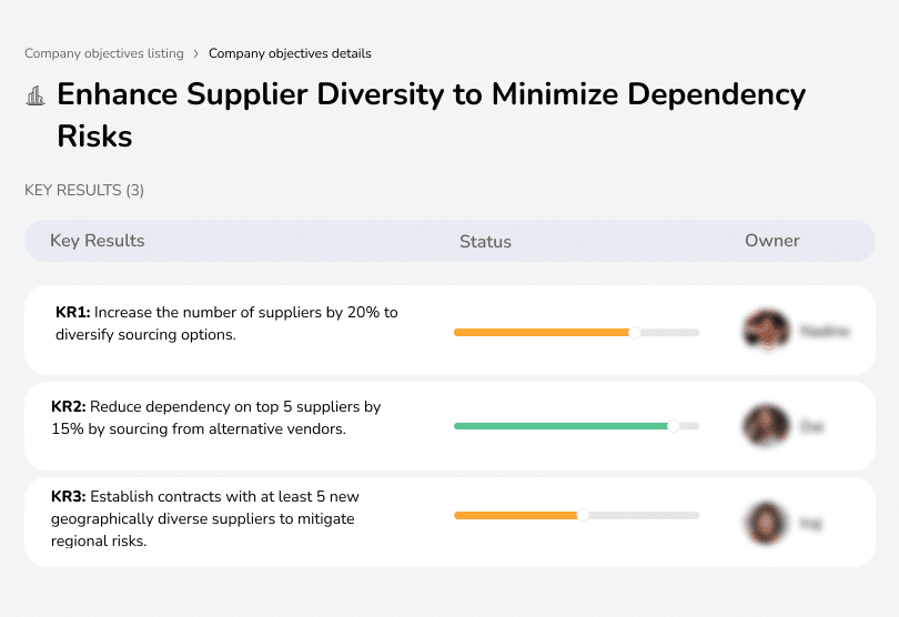 Reduce risk by diversifying the supplier base and decreasing dependency on few suppliers.