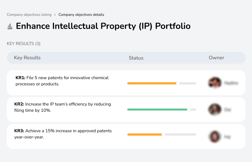 Increase patent filings to strengthen competitive advantage.