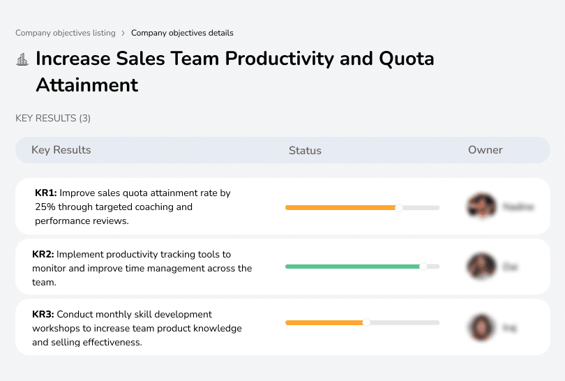 Improve quota attainment by 25% through coaching and performance reviews.
