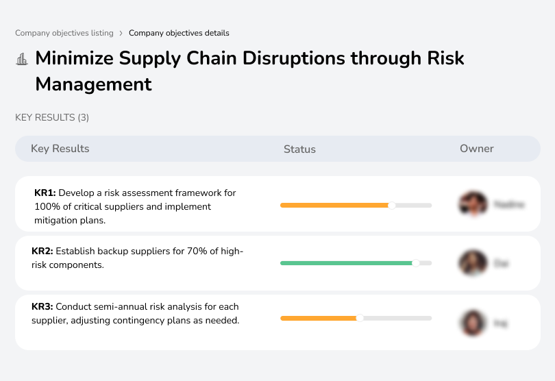 Develop risk assessments for all critical suppliers and mitigation plans.
