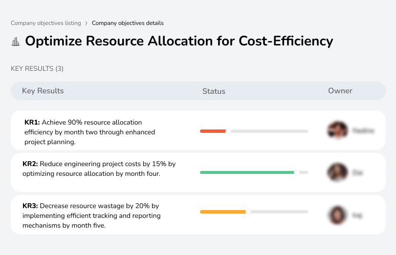 Use resources wisely to cut costs and meet project deadlines
