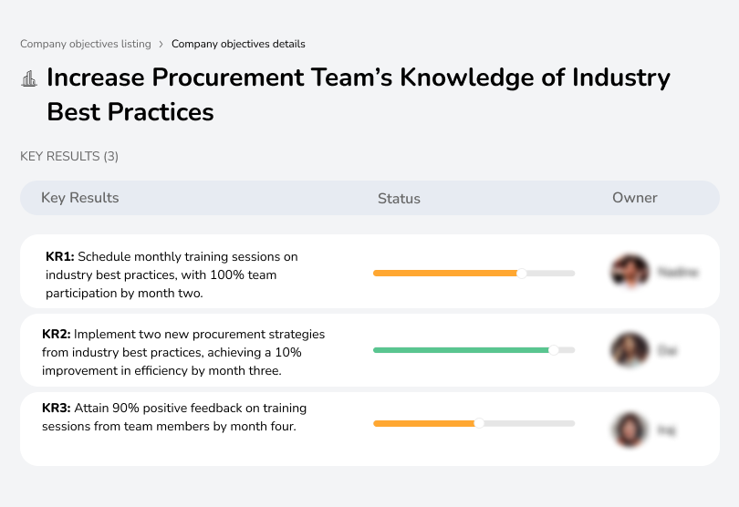 Enhance team knowledge through training and the adoption of new strategies.