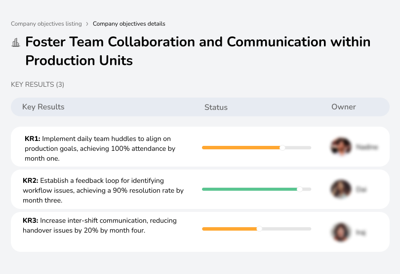 Improve daily communication, resolve workflow issues, and enhance coordination.
