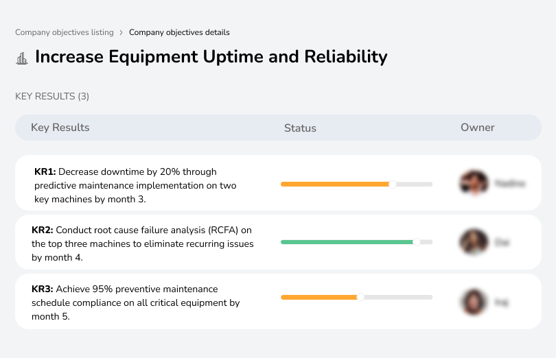 Improve equipment reliability to minimize downtime.

