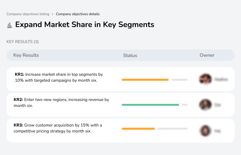 Increase market share in key segments to drive growth and competitiveness.