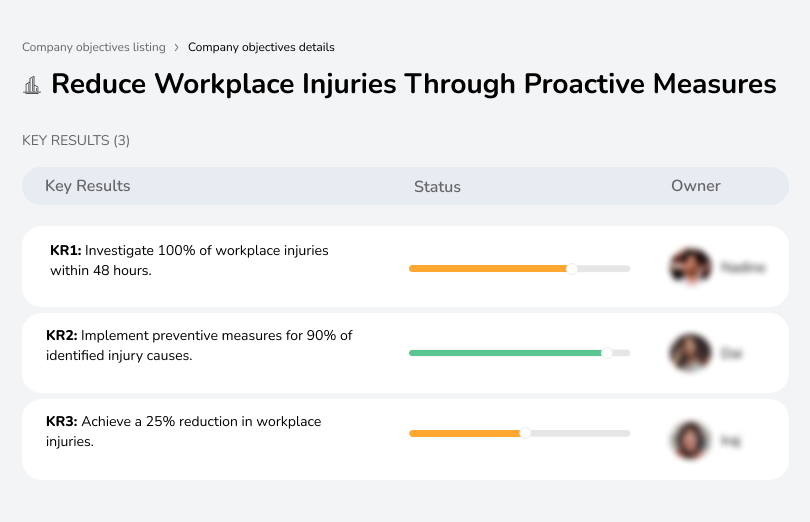Investigate injuries, implement preventive measures, and reduce injuries by 25%.
