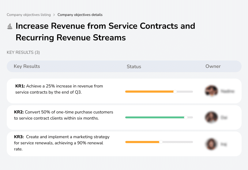 Boost service contract revenue by 25% and achieve a 90% renewal rate.
