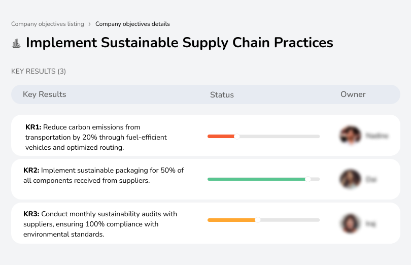 Cut carbon emissions from transportation by 20% with fuel-efficient vehicles.
