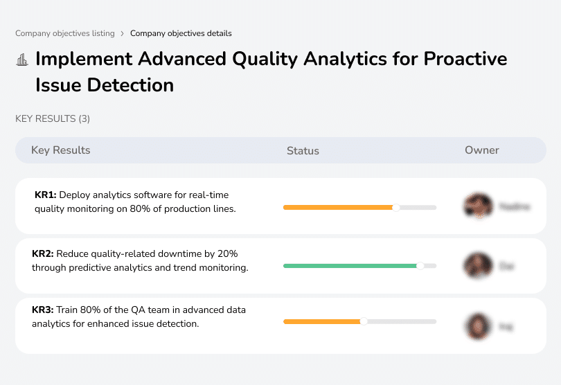 Deploy analytics software for proactive monitoring and issue detection.