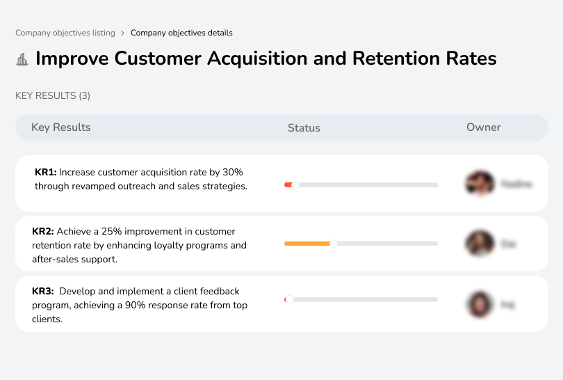 Boost acquisition by 30% and retention by 25% with better strategies.
