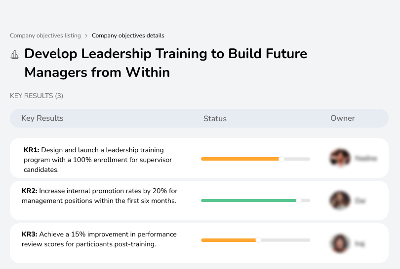 Train future leaders with internal leadership programs.
