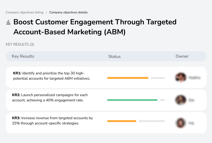 Increase engagement with high-value accounts through targeted marketing efforts.