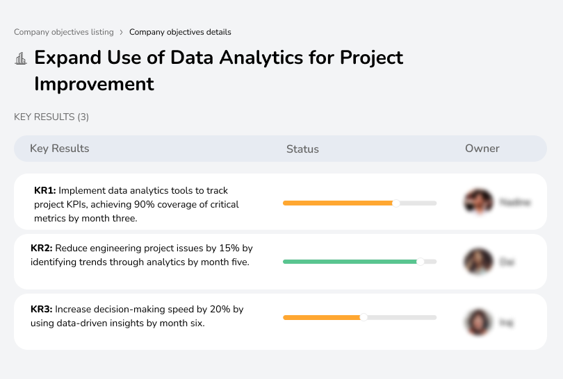 Leverage data to solve issues faster and optimize projects
