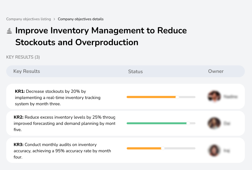 Optimize inventory levels to avoid shortages and surplus.