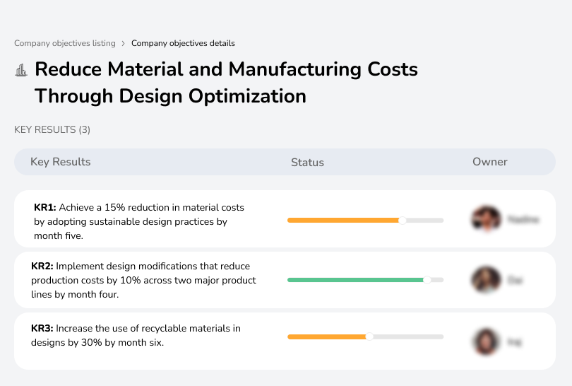 Optimize designs to reduce production costs and increase profits.