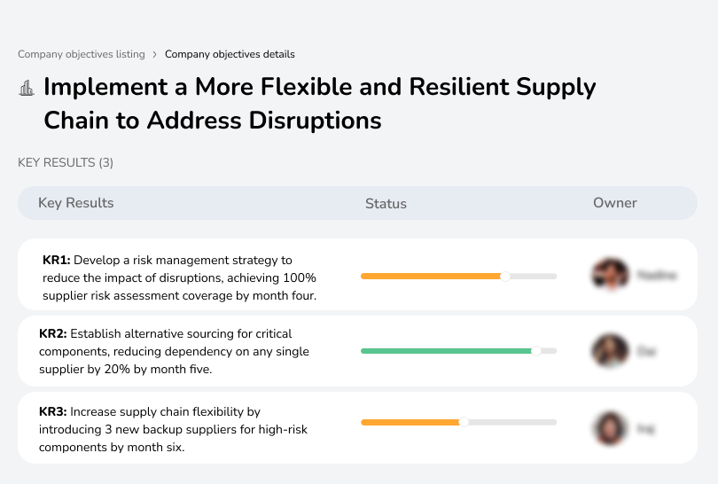 Develop risk strategies and add backup suppliers to enhance resilience.