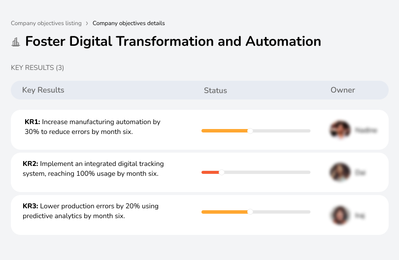 Accelerate digital transformation and automation to enhance efficiency and innovation.