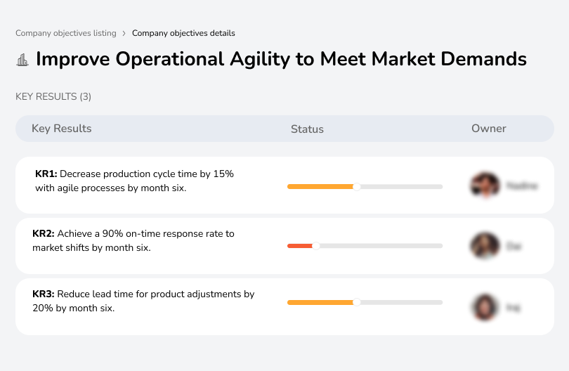 Enhance production flexibility, reduce time-to-market by 20%, and quickly adapt to shifting customer demands.