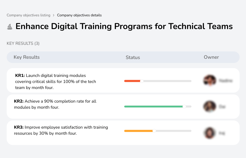 Launch training modules for all tech staff, achieve 90% completion, and boost training satisfaction by 30% in 4 months.
