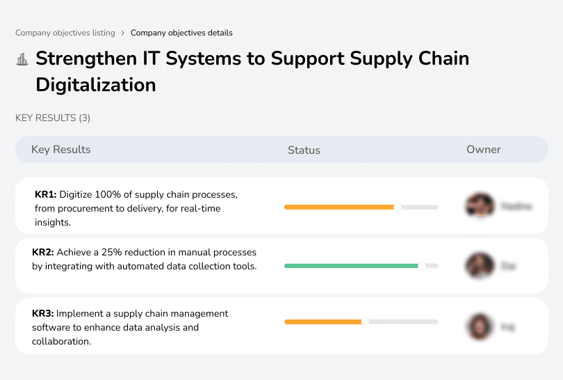 Enhance digitalization by upgrading IT systems for better data integration and analysis.