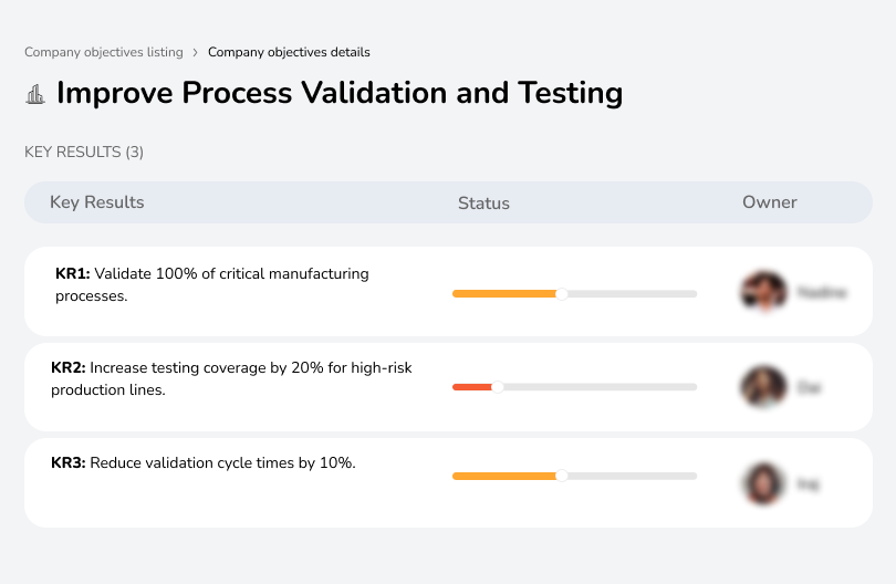 Validate manufacturing processes, increase testing coverage, and reduce cycle times.
