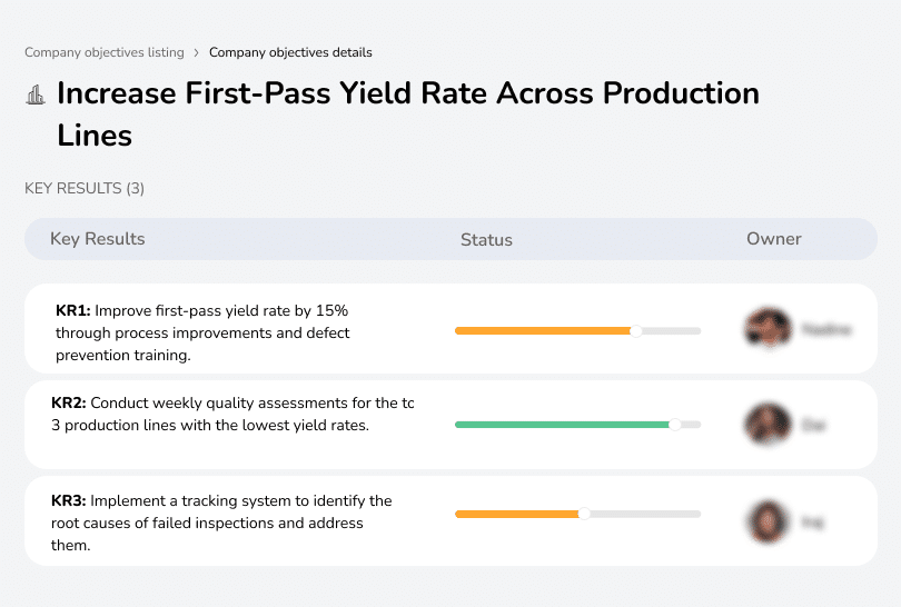 Improve first-pass yield by 15% through process improvements and defect prevention.