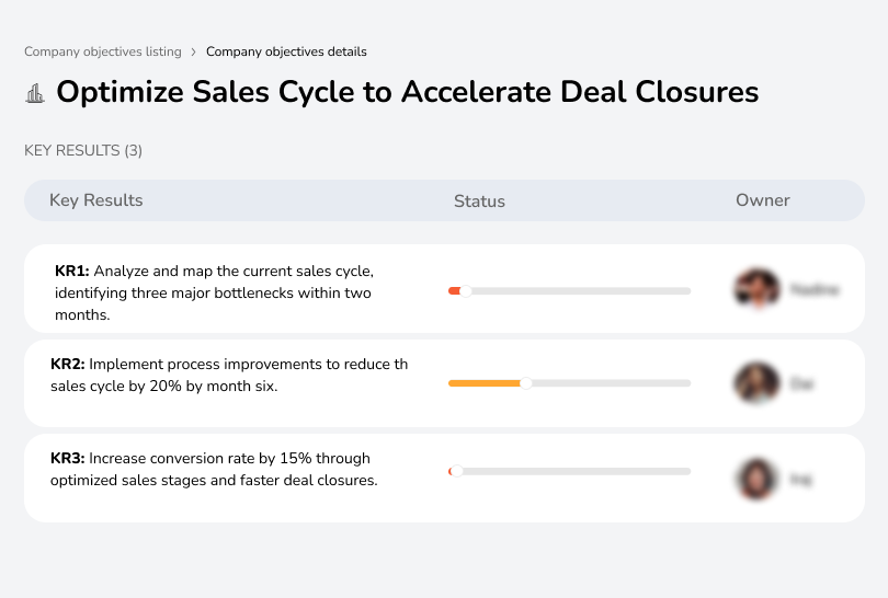 Shorten sales cycles and enhance deal closure speed for increased revenue.