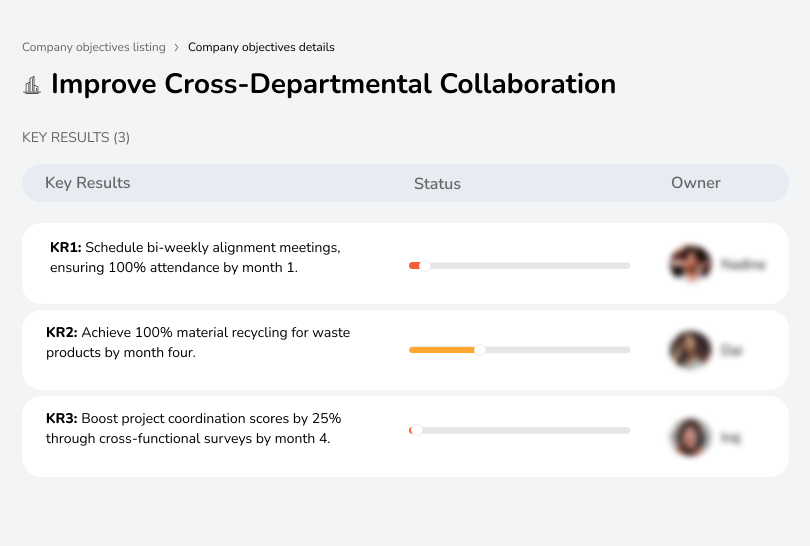 Foster better teamwork across departments for improved output.