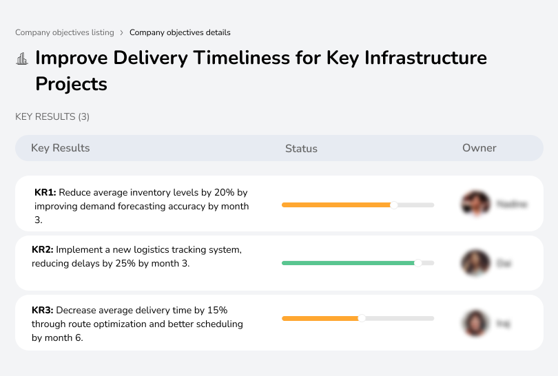 Improve delivery timeliness to reduce delays in infrastructure projects.
