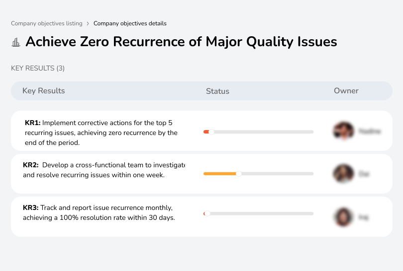 Prevent recurring major quality issues to maintain product reliability.