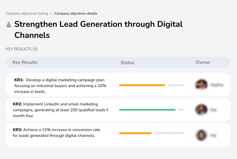 Leverage digital channels to boost lead generation and enhance the sales funnel.