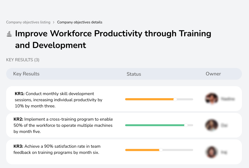 Train staff, cross-train for flexibility, and increase productivity.