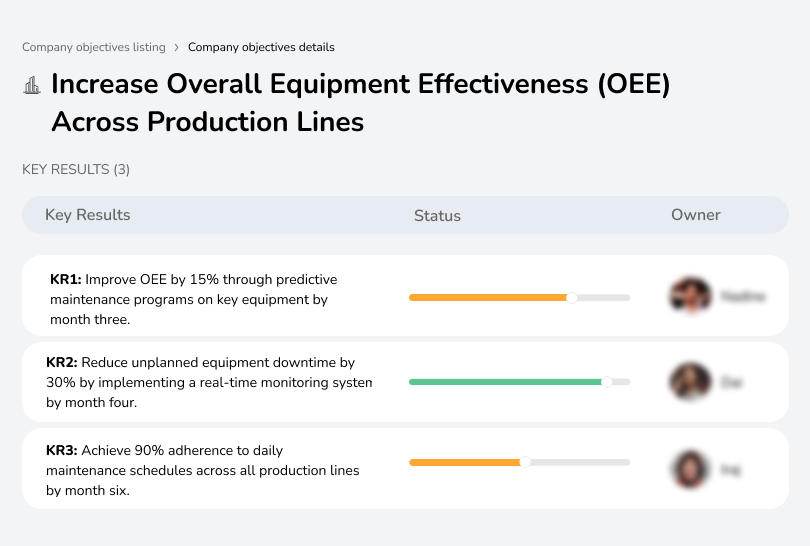 Enhance equipment performance across all production lines.