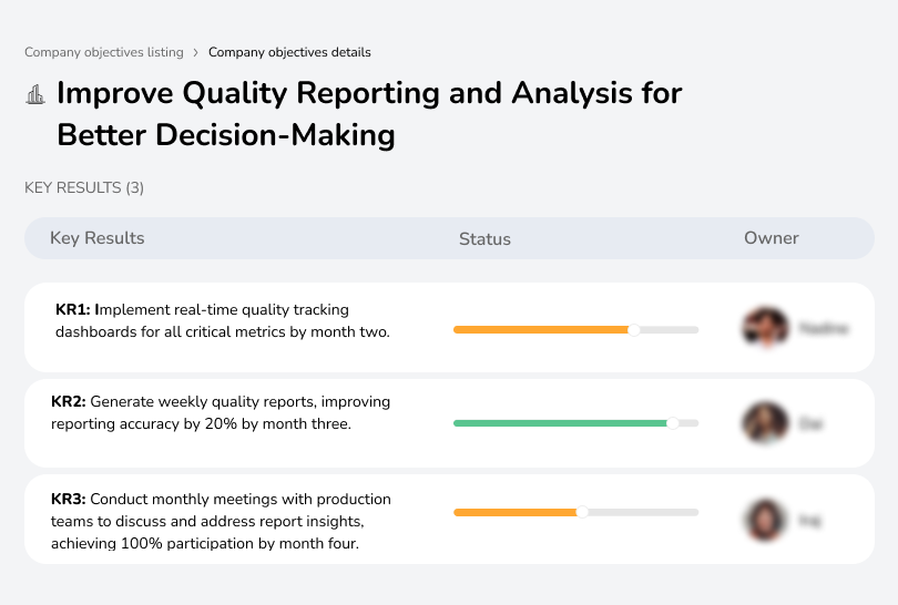 Implement dashboards, improve reporting accuracy by 20%, and hold monthly meetings.
