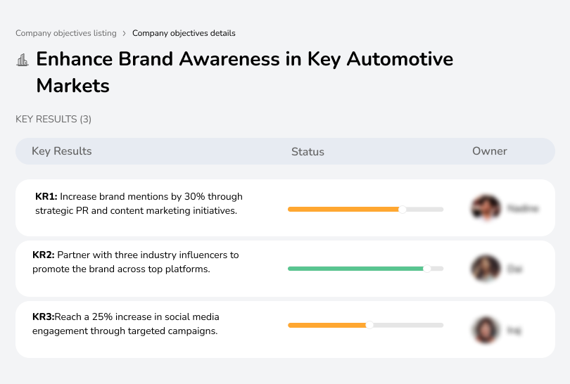 Increase brand mentions by 30% with PR and influencers.
