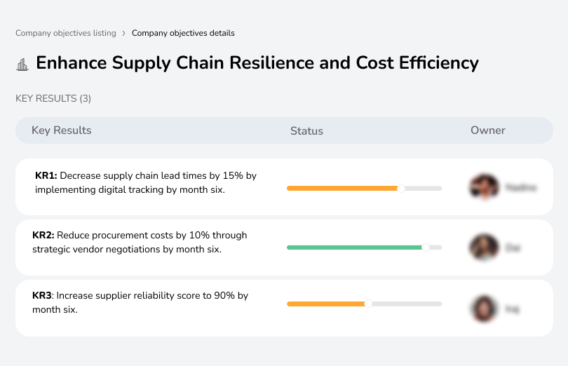 Reduce lead times by 15%, optimize logistics, and lower procurement costs by improving supplier relationships.