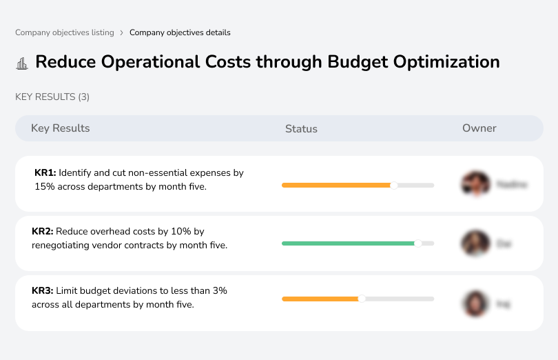 Lower operational costs through strategic budget optimization and resource efficiency.