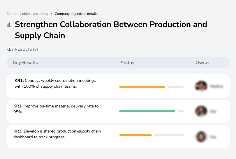 Improve material delivery and enhance coordination with weekly meetings.
