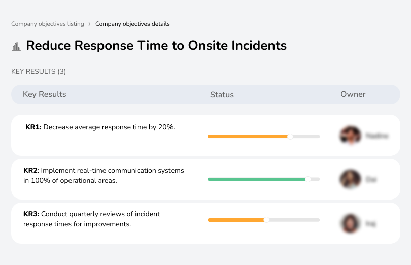 Cut response time by 20%, implement real-time communication, and review incident times.