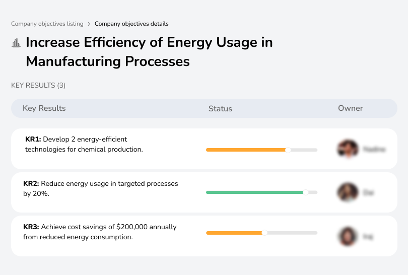 Develop energy-efficient technologies to cut energy use and costs.