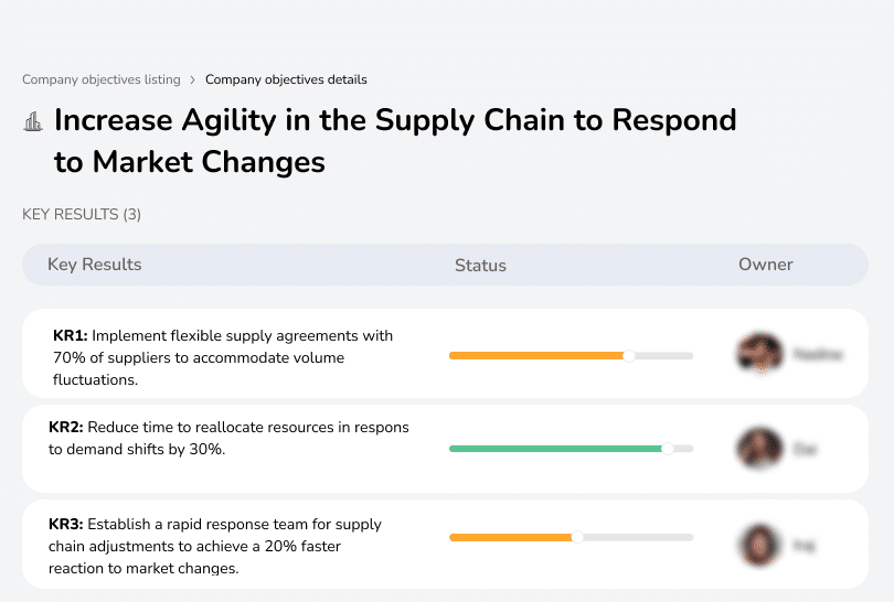 Boost supply chain agility for quicker responses to market demand shifts.
